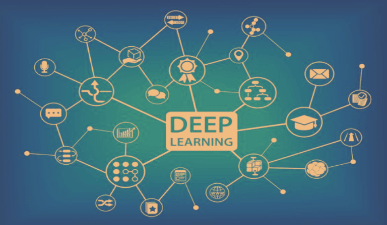 https://stg.kaopiz.com/wp-content/uploads/2021/08/deep-learning.png